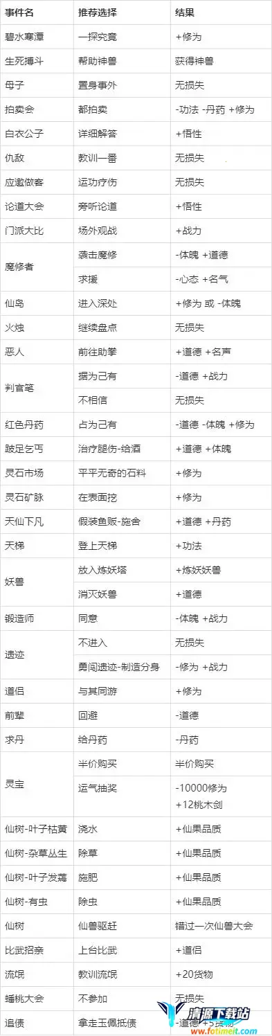 ����ʽ�����ƽ��