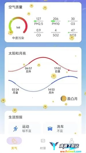 ��������Ԥ��(������ѯӦ��)