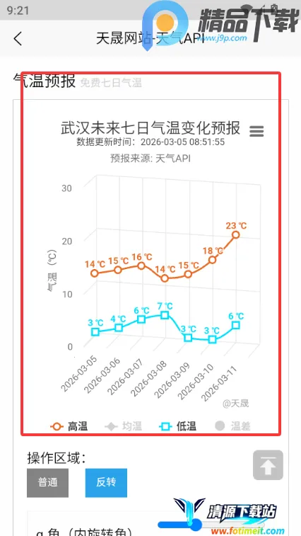 ���������ֻ�(����Ԥ������)