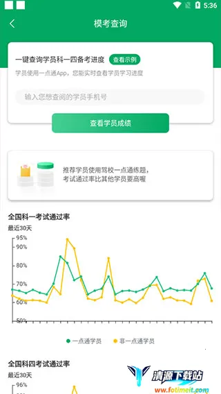 ��Уͨ������������(�ݿ�ѧϰ����)