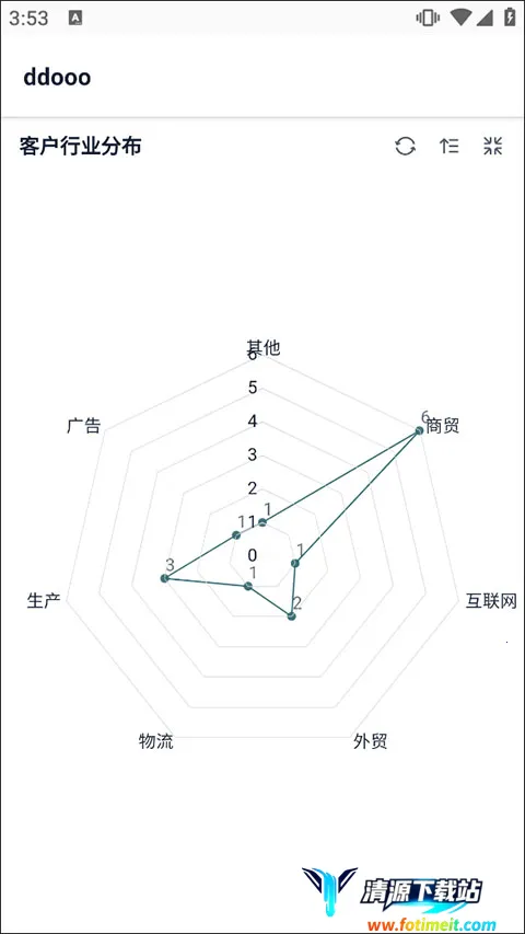 �����(Ӧ�ôƽ̨)