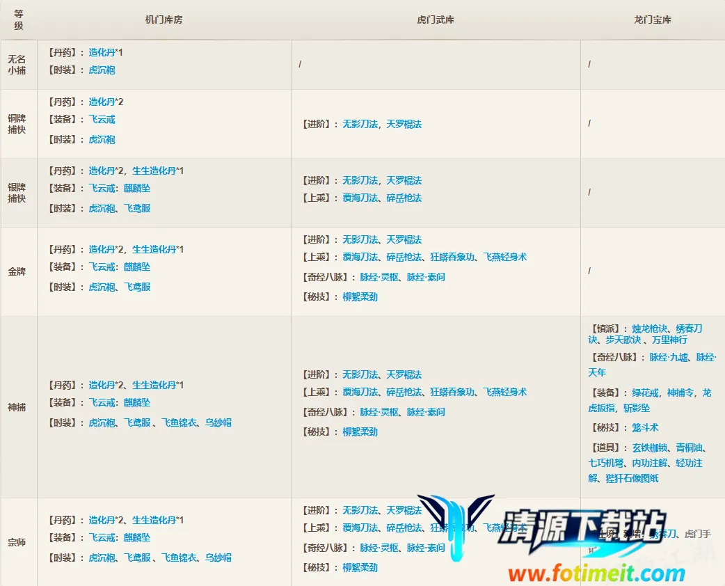 ���꽭��(������ɫ������Ϸ)