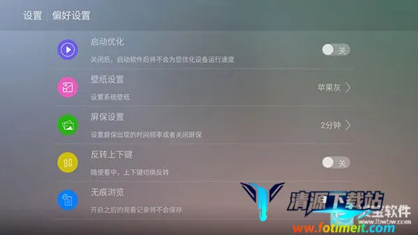 ȫ�ۺ�TVʹ�ý̳�6