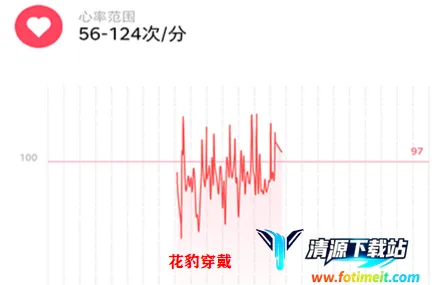 花豹穿戴(智能运动检测) 花豹穿戴(智能运动检测)