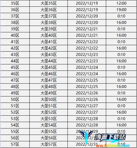 ����֮��2026�ٷ�����