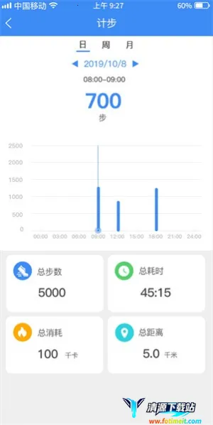 funkeep�����ֱ�2026���ذ�װ