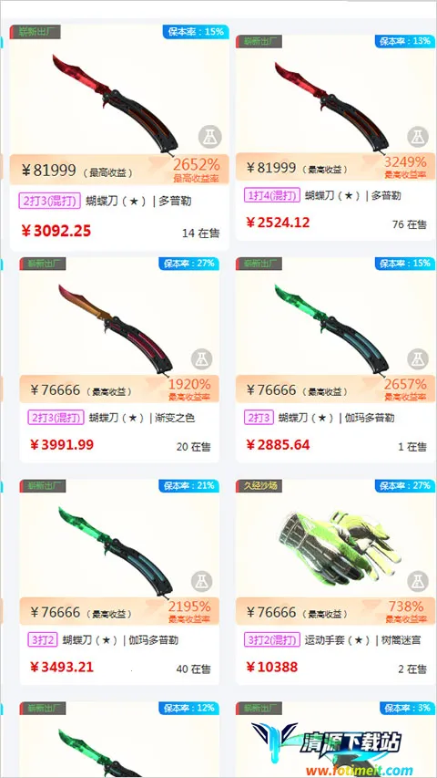 Ԫ��è(Steam��������)