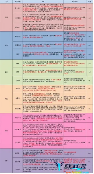 江湖悠悠最新手机版 江湖悠悠最新手机版