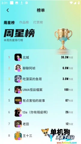 有听故事圈(有声书软件) 有听故事圈(有声书软件)