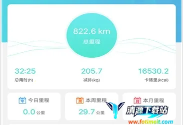 СT����(������������)