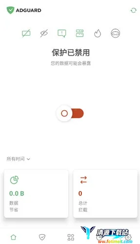 adguard���������