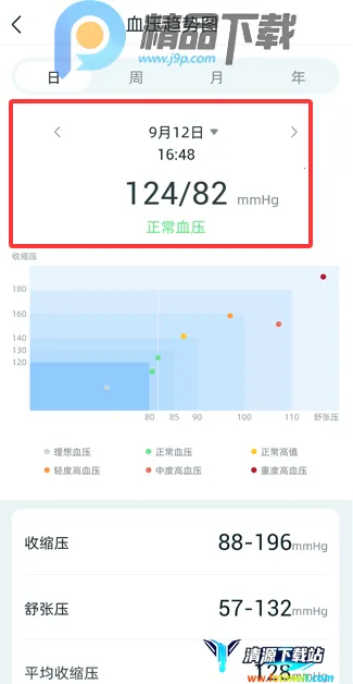 美特优健康(健康管理软件) 美特优健康(健康管理软件)