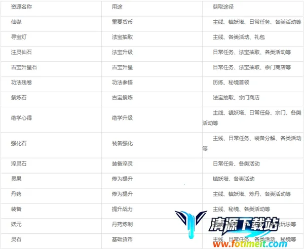 �ݺ����ɽ�(������������)