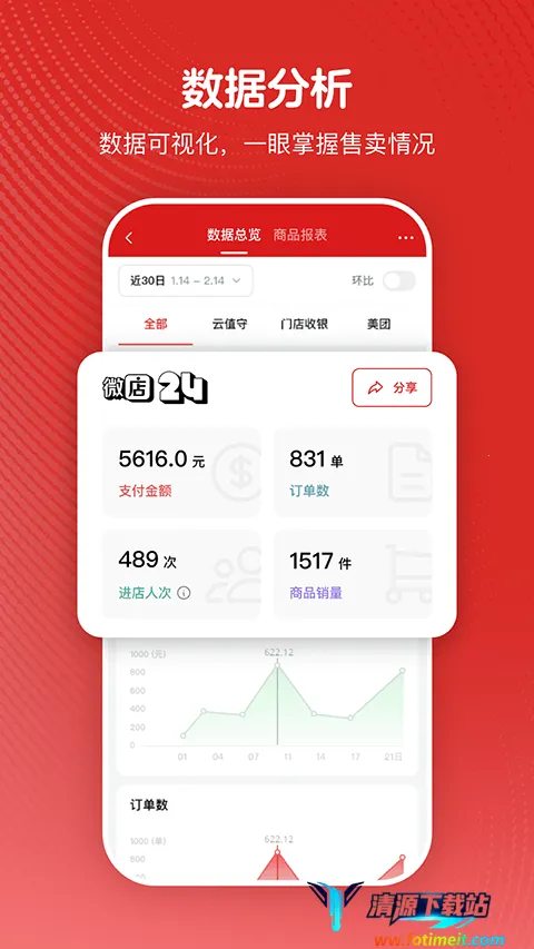 微店24(便利店管理软件) 微店24(便利店管理软件)