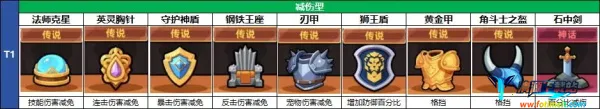 冒险者日记最新手机版 冒险者日记最新手机版