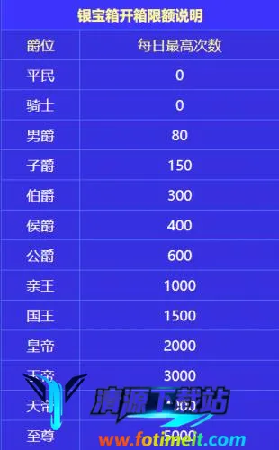 点点开黑2026官方最新版本 点点开黑2026官方最新版本
