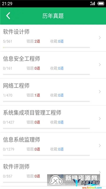 软考中级题库2026官方最新版本 软考中级题库2026官方最新版本