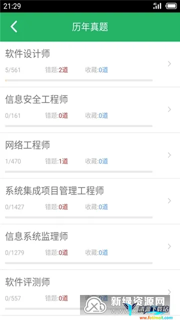 软考中级题库2026官方最新版本 软考中级题库2026官方最新版本
