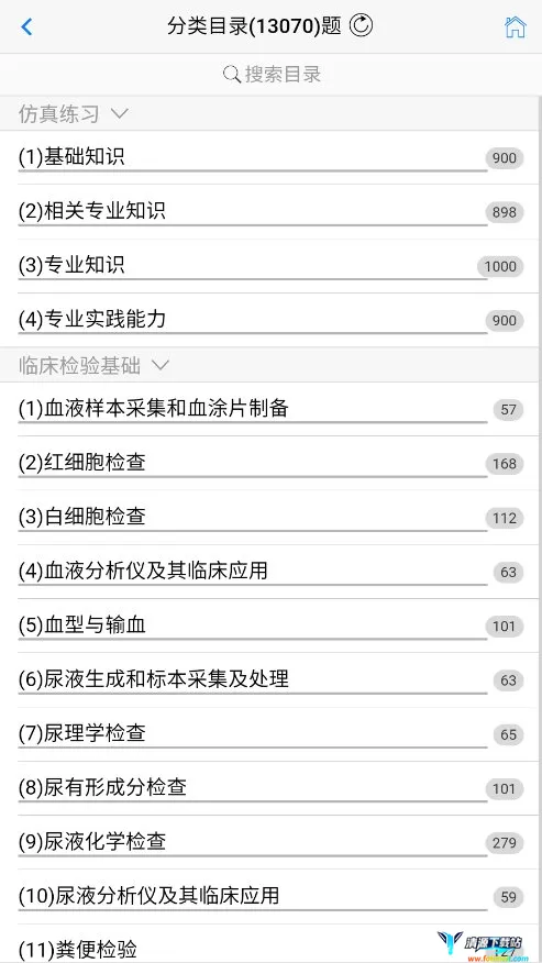 笨神速刷 笨神速刷