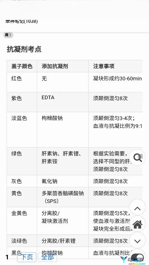 笨神速刷 笨神速刷