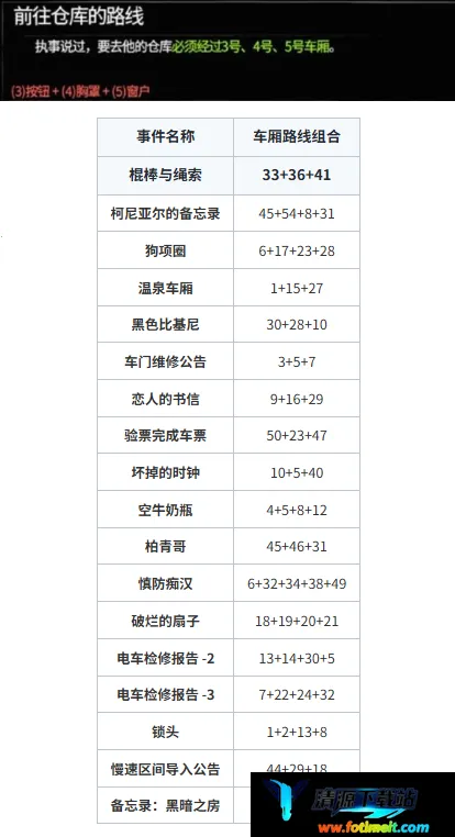 45号电车最新手机版 45号电车最新手机版