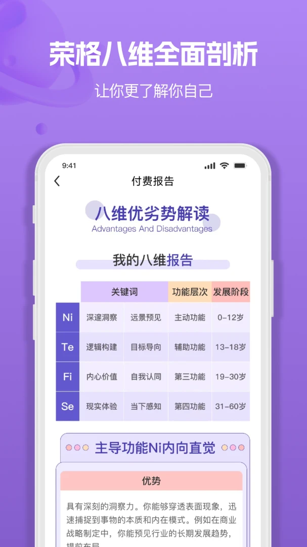 MBTI人格职业测试大全2026官方最新版本 MBTI人格职业测试大全2026官方最新版本