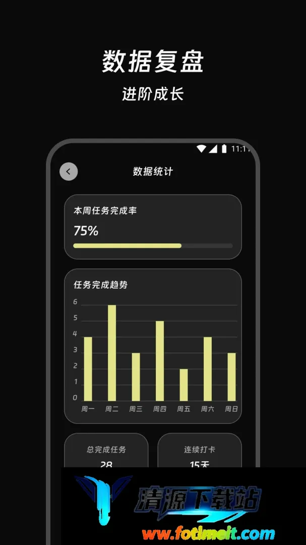 星隅快译 星隅快译