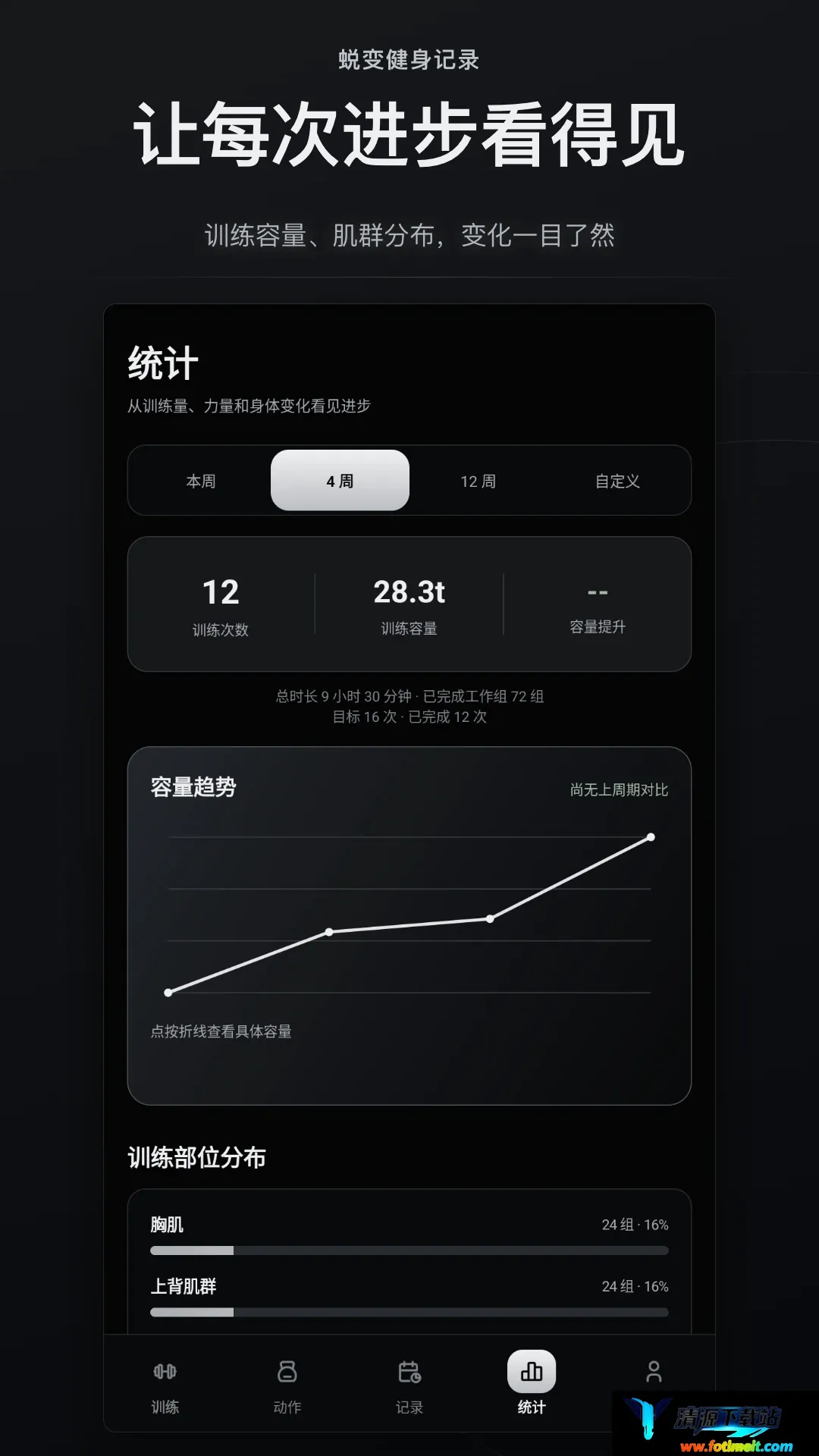 蜕变健身记录软件2026官方正版 蜕变健身记录软件2026官方正版