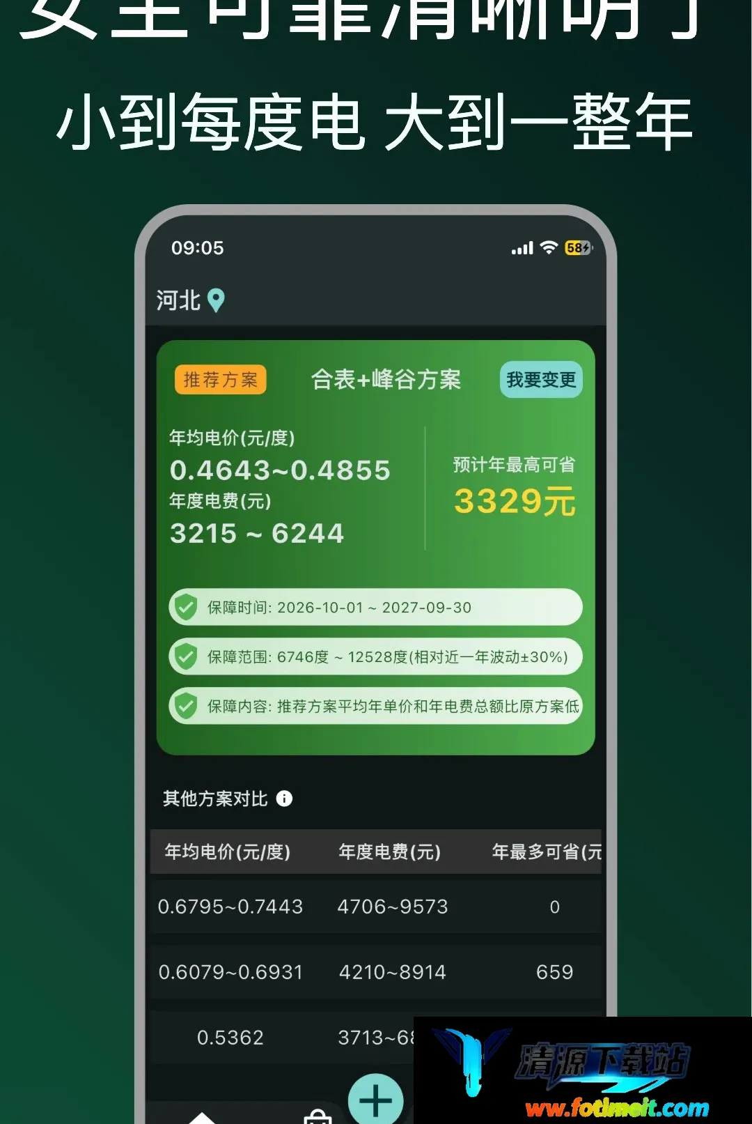 省省电费 省省电费