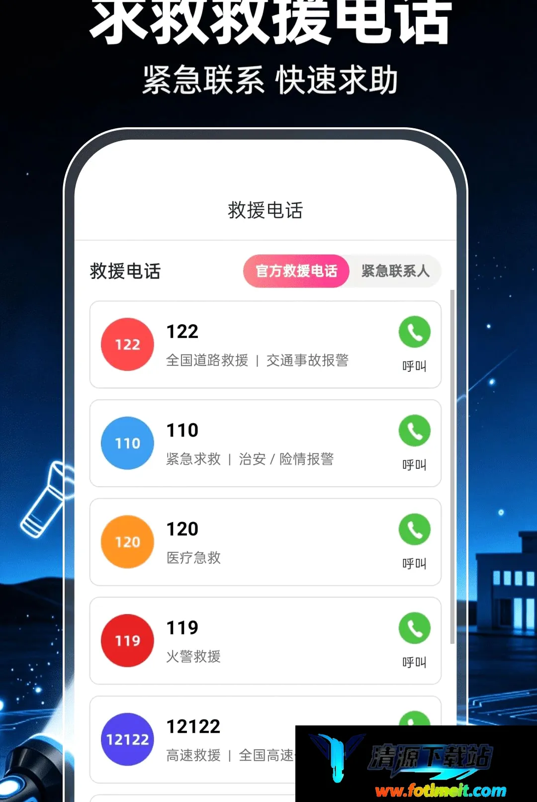 ��ǿ���ֵ�Ͳ�������������ֻ���