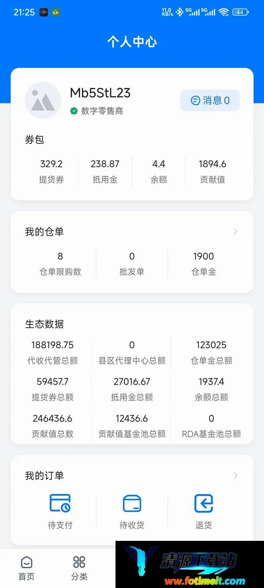 天仓起 天仓起