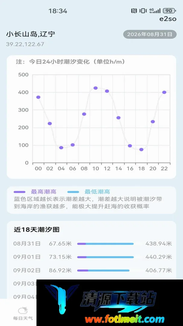 天气预报实时本地报软件2026最新版本 天气预报实时本地报软件2026最新版本